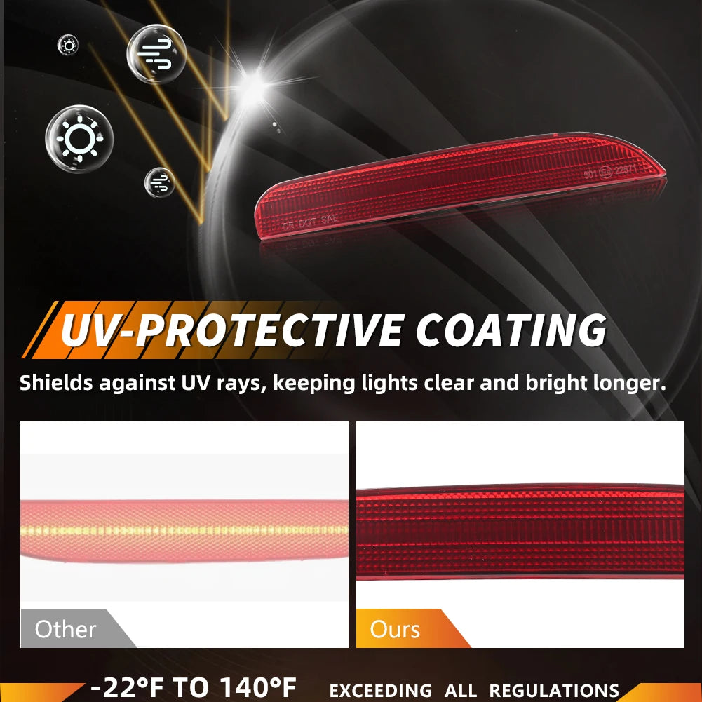 2Pcs Rear Bumper Reflectors Tail Light Rear Light  Covers For 2012 2013 2014 2015 2016 2017 FIAT 500 No bulb/Socket  Auto Part