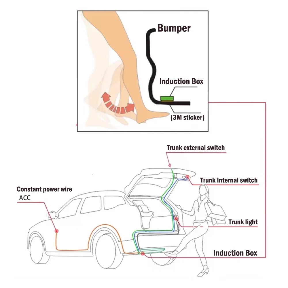 4/6 Pin Tailgate Modified Part Auto Kick Sensor Car Power Rear Door with Kick Sensor Upgrade Kit Car Accessories For Universal